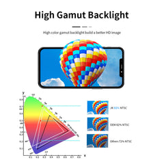 JK incell iPhone 14 LCD Screen Replacement