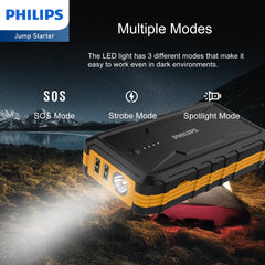 Philips Portable Car Battery Jump Starter (DLP8086NB)