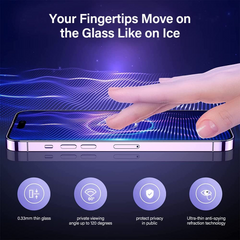 Philips Anti-Reflection Tempered Glass Screen Protector for iPhone 14 Pro Max DLK5606