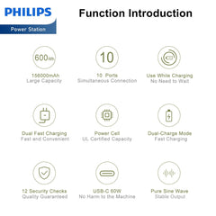 Philips Outdoor Power Supply 600W High Power Mobile Power Supply (DLP8093C)