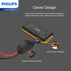 Philips Portable Car Battery Jump Starter (DLP8086NB)